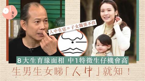 人中長 面相|蘇民峰面相｜生男生女睇「人中」就知！8大面相中1特 